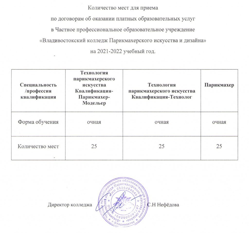 Волгу контакты приемная комиссия